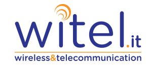 Witel logo
